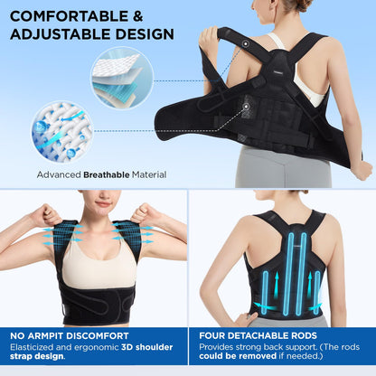 Instant Posture Corrector