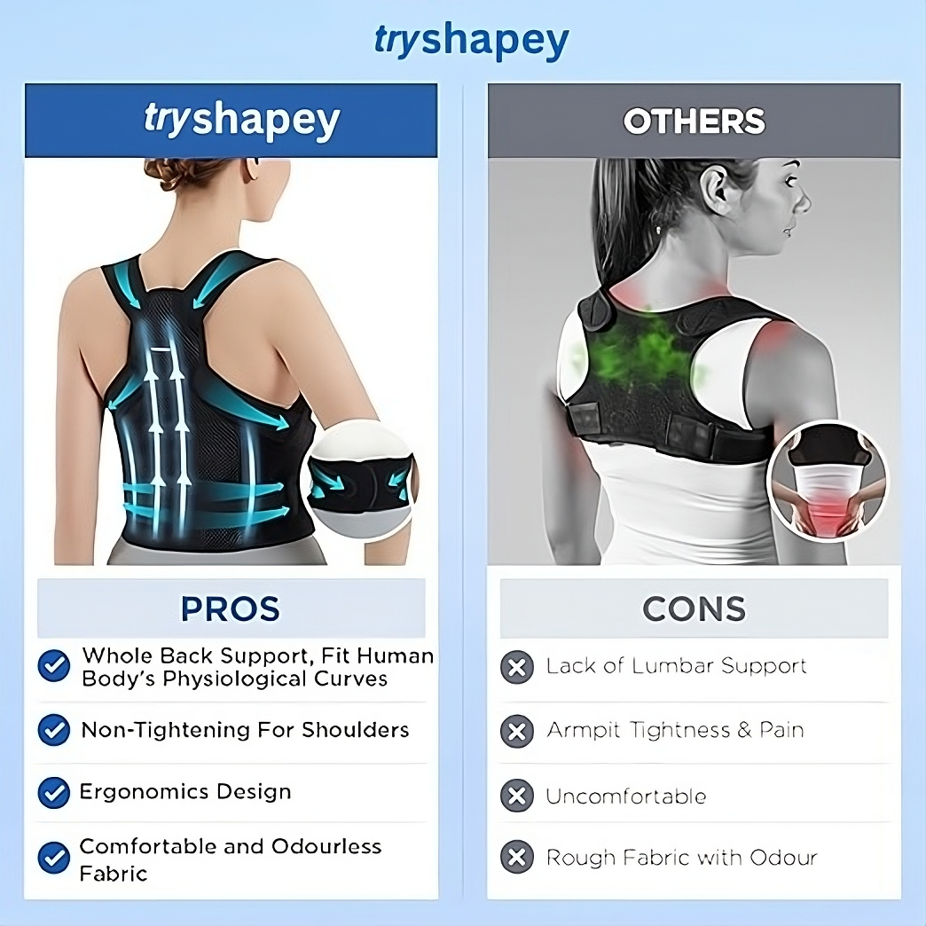 Instant Posture Corrector
